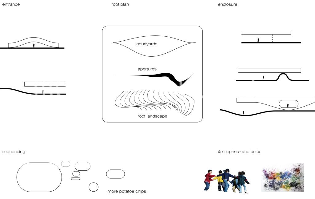 090423-after-midterm-designchalleng.jpg