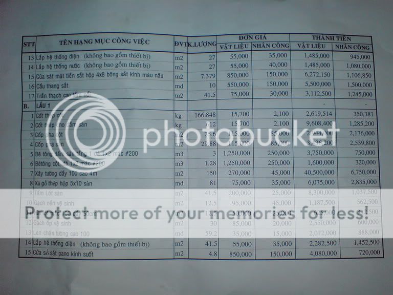 Q12-Giúp mình xem tờ báo giá xây nhà - 1